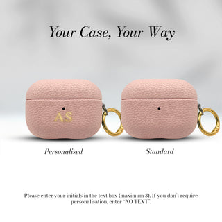 Personalised vs Standard
