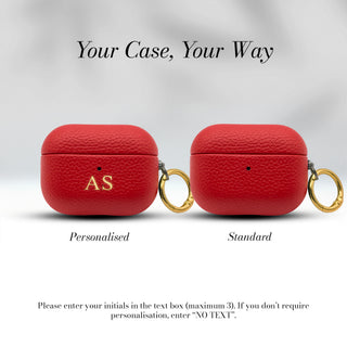 Personalised vs Standard