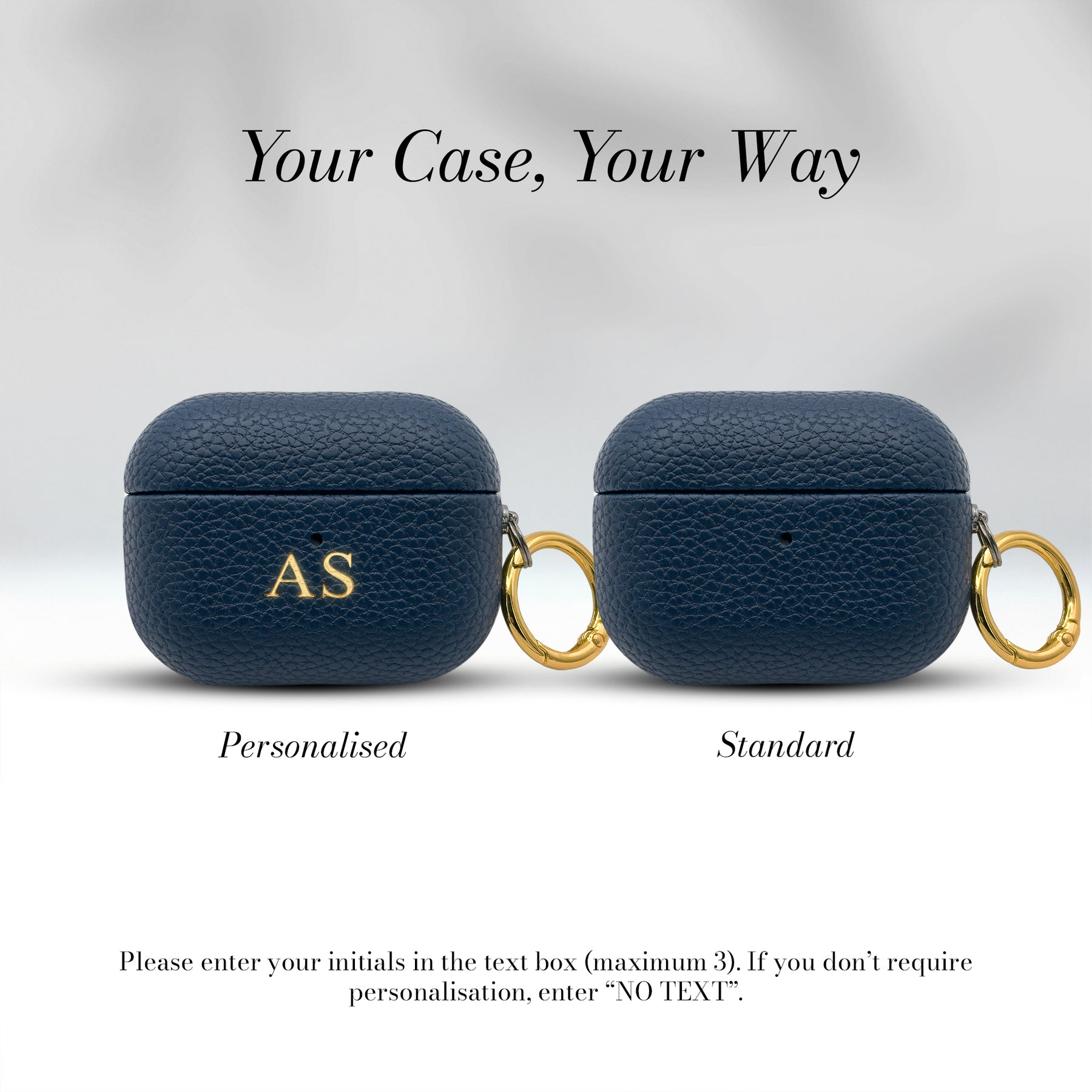 Personalised vs Standard