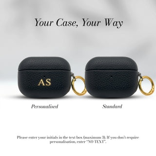Personalised vs Standard