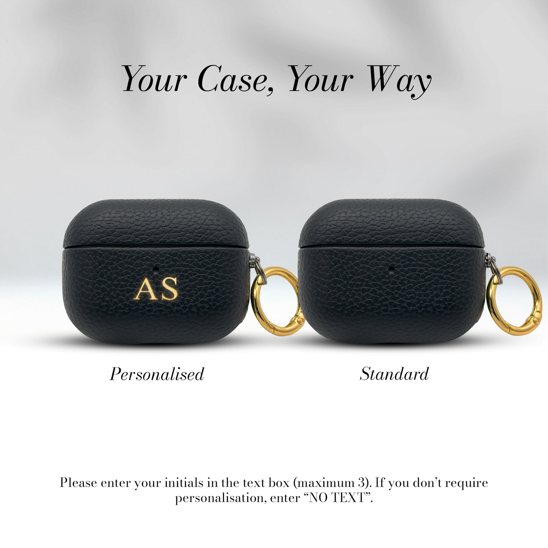 Personalised vs Standard