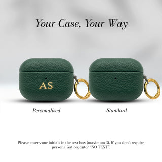 Personalised vs Standard