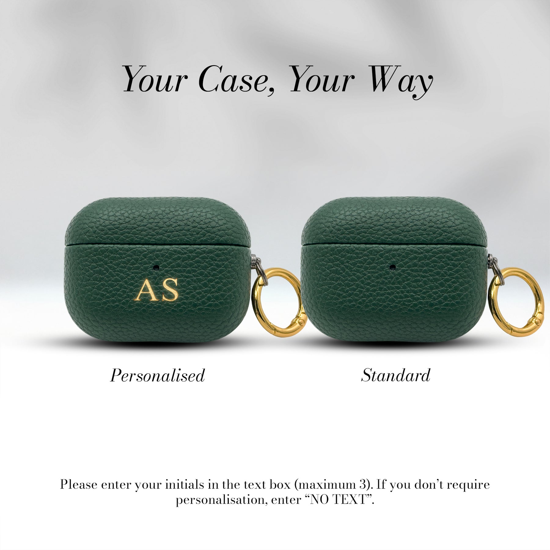 Personalised vs Standard