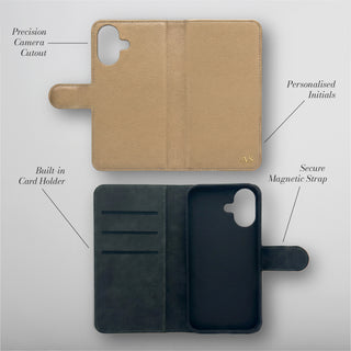 Built-in card holder, secure magnetic strap and precision camera cutout - features