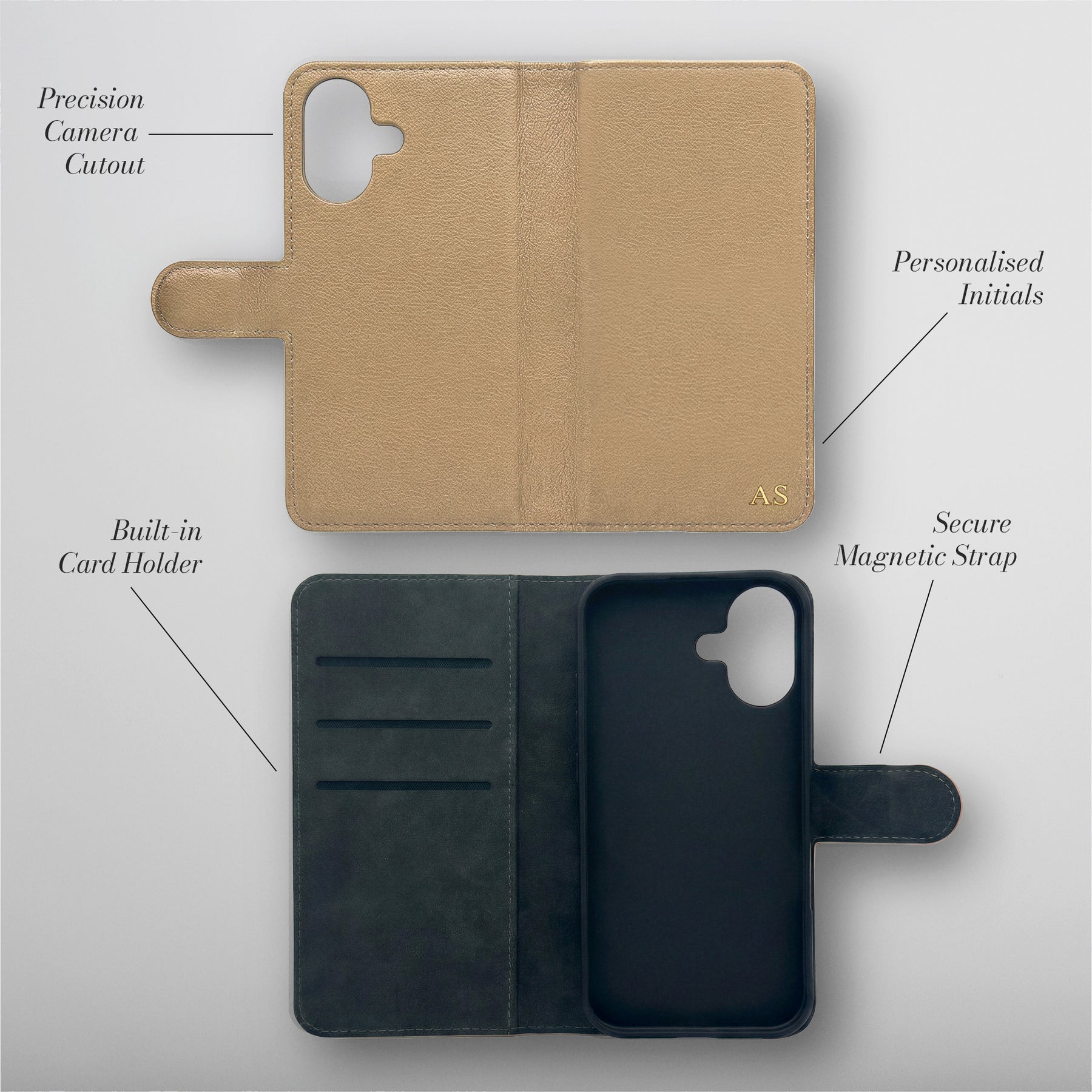 Built-in card holder, secure magnetic strap and precision camera cutout - features