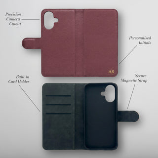 Built-in card holder, secure magnetic strap and precision camera cutout - features