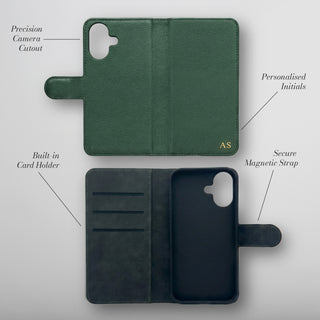 Built-in card holder, secure magnetic strap and precision camera cutout - features