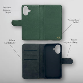 Built-in card holder, secure magnetic strap and precision camera cutout - features